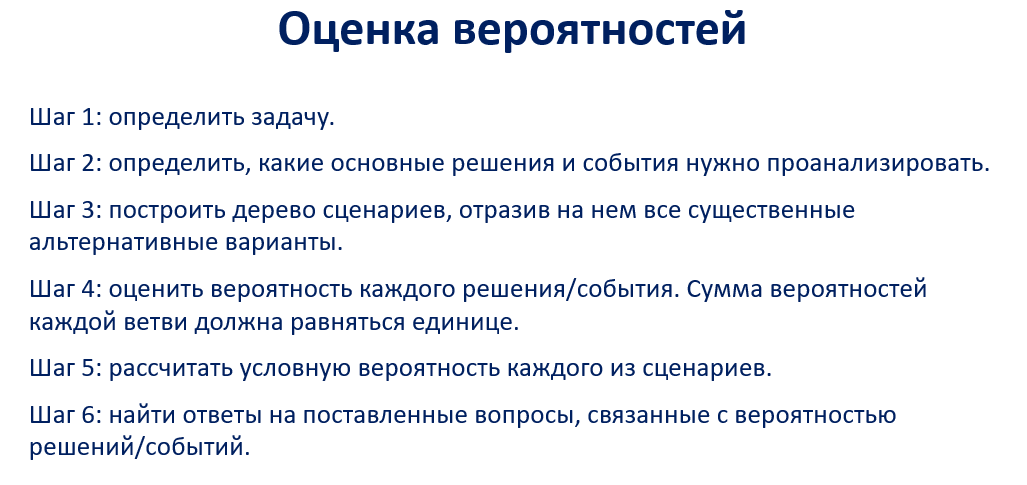 Оценка вероятностей Прогноз вероятностей